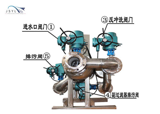 Industriële Duplex Automatische Terugslagzeef 1.0-4.0MPa